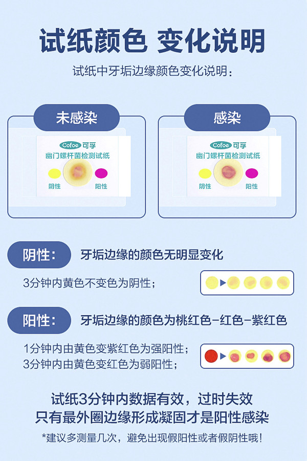 Cofoe 可孚 胃幽门螺旋杆菌检测试纸 2人份