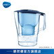  88VIP：BRITA 碧然德 光汐系列 滤水壶 3.5L 一壶一芯　