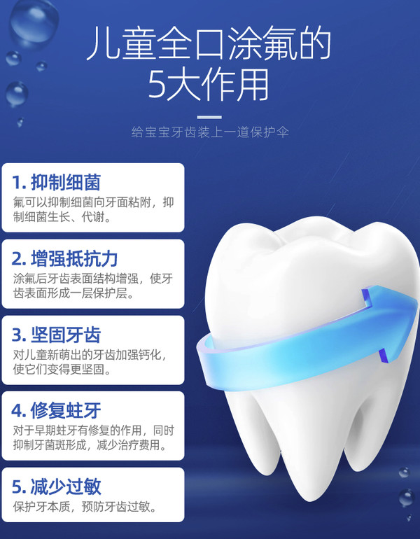 美奥口腔 儿童全口涂氟套餐1次通用