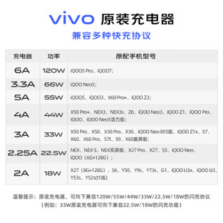 【官方原装】vivo充电器闪充X60 X50 X30 Pro X27快充头iQOO Neo s7s9 【33W】闪充充电头+Type-C闪充线3A