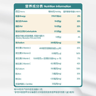 铂金装中老年人高钙奶粉成人冲饮营养早餐不添加白砂糖 铂金中老年奶粉400g×4袋