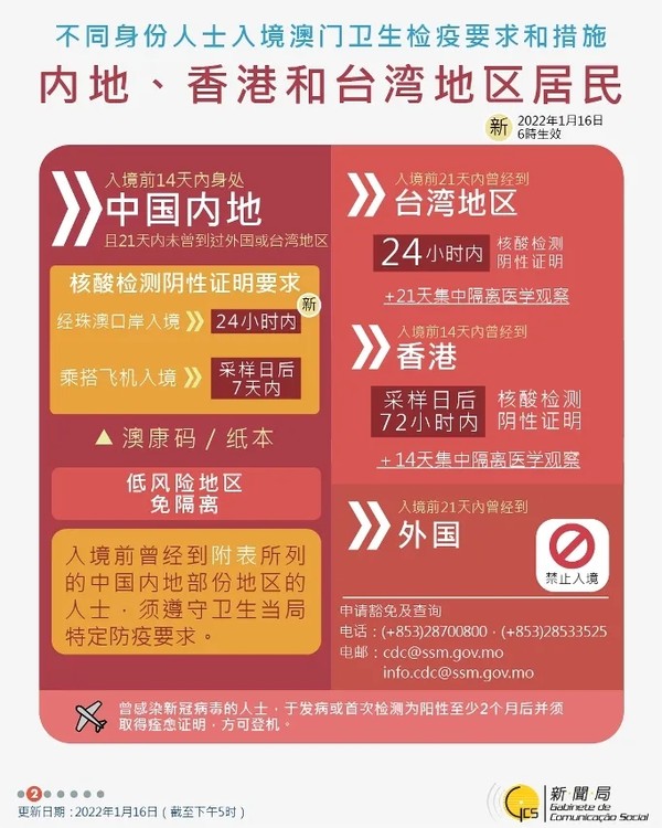 入境政策友好，周末不加价！上海-澳门4天3晚自由行 往返机票+3晚澳门喜来登