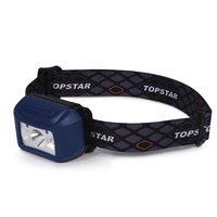 TOPSTAR 通士达 LED头灯