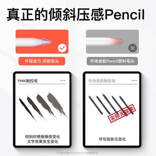 YOUMAKER ipad电容笔苹果触控手写笔2021pro通用mini6 9代平板pencil二代 升级旗舰款【倾斜压感+防误触+磁力吸附】倾斜绘画