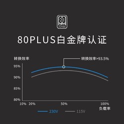 Seasonic 海韵 FOCUS SPX750 White 白色限定750W SFX小电源 80PLUS金牌全模 10年质保 全日系电容 风扇启停