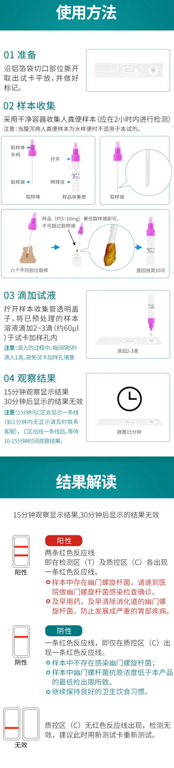 Wondfo 万孚 幽门螺旋杆菌检测试剂卡 免采血便检*1