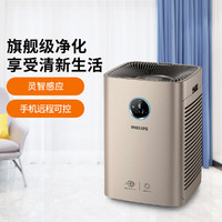 PHILIPS 飞利浦 空气净化器 家用除雾霾甲醛杀菌智能感应AC6675