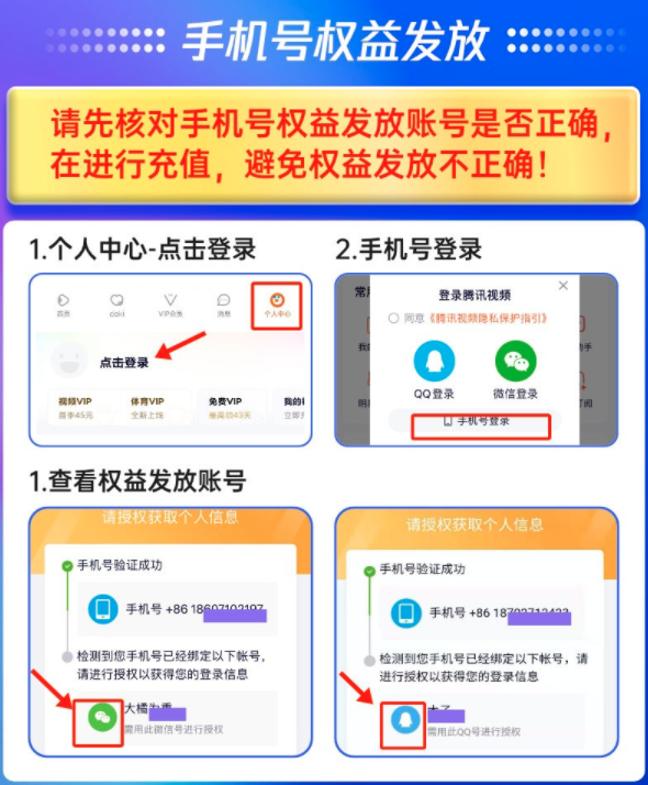 Tencent Video 腾讯视频 VIP会员年卡12个月