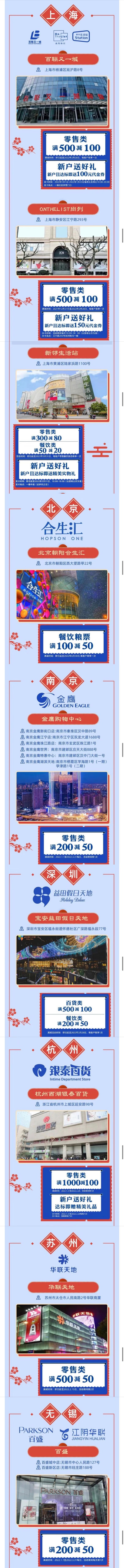 上海银行  9大城市13家商圈虎年开购