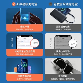 苹果Magsafe磁吸充电宝iphone13/12Pro Max无线快充移动电源超薄迷你外接电池索盈 旗舰升级象牙白 支持13/12苹果11mini8Xr/Xs/8p