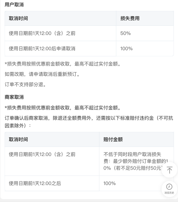 专治不会摆pose，底片全送！上海迪士尼或市区其他景点跟拍服务