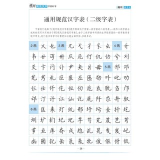 墨点楷书字帖通用版规范汉字7000字单本装 报价价格评测怎么样 什么值得买