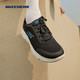 PLUS会员：SKECHERS 斯凯奇 Go Walk Evolution Ultra 54754 男子休闲运动鞋