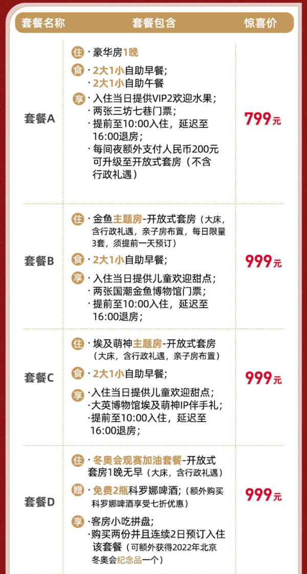 春节可用！无加价日期！福州世茂洲际酒店 洲际豪华房/主题房1晚（含早餐+午餐+三坊七巷门票）