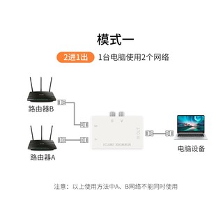 迈拓维矩 MT-viki 网络切换器二进一出 一进二出内外网口共享切换器免插拔 MT-RJ45-2M