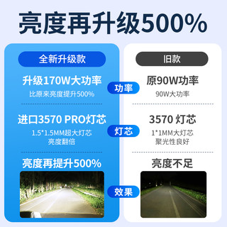 先科汽车LED大灯h7超亮h4远近一体h1h11灯泡9005改装9012车灯强光