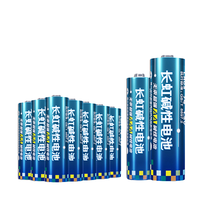 CHANGHONG 长虹 LR03 7号碱性电池 1.5V 24粒