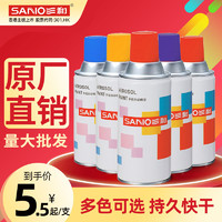 SANVO 三和 自动手喷漆