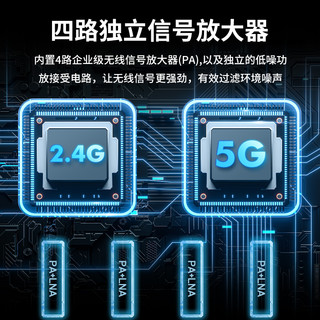 VOLANS 飞鱼星 企业级双频千兆wifi6无线VPN路由器 4路独立PA/wifi穿墙/千兆端口 AX1800