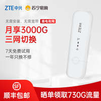 中兴 移动随身wifi无限流量全网通4g无线路由器网络便携式插卡车载上网卡笔记本电脑5g随行热点神器79U  中兴MF79U双网切换