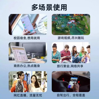 新讯 移动随身wifi无限流量上网卡 随身WiFi-普通版【仅支持电信】-送电信卡 尝鲜包