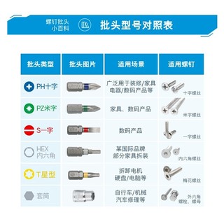 BOSCH 博世 26件套棘轮套筒螺丝刀扳装批头十字一字螺丝批组套数码维修手电钻配件 26件棘轮扳手批头套装