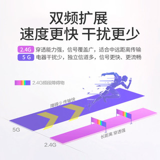 家用无线wifi信号扩大器增强wf放大强器睿因双频千兆路由加强中继器wife放大器5g穿墙王