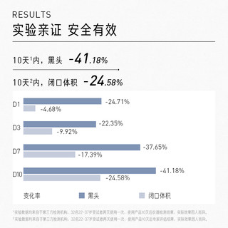 毕生之研 水杨酸面膜冻膜深层清洁去黑头涂抹式面膜净痘控油送男友40g