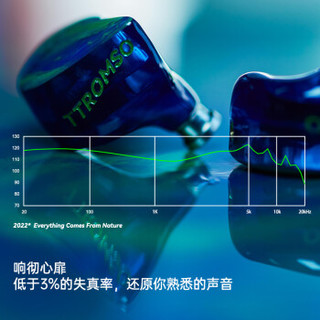 Tipsy \/微醺耳机全新系列TTromso菘石海12mm液晶振膜高解析动圈单元耳返入耳式耳机 官方标配