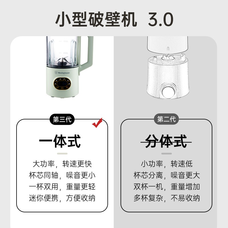 西屋电气 0.6L迷你小型破壁机2-3人家用免过滤豆浆机养生壶A617