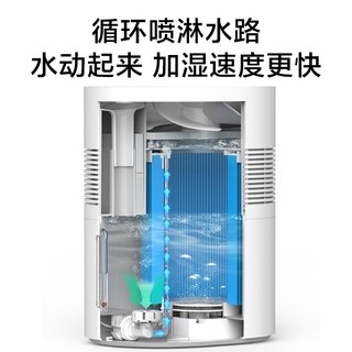 小米（MI）米家纯净式智能加湿器家用电器迷你卧室宿舍办公室小型无雾空气加湿器 米家纯净式智能加湿器