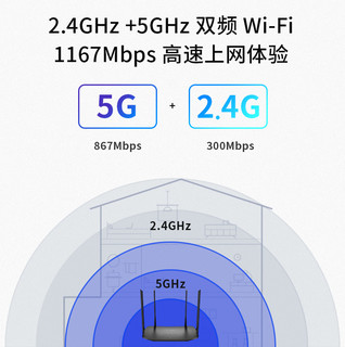 TP-LINK 普联 家用无线路由器双频千兆7661千兆端口无线速率1900M大户型