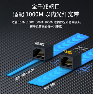 TP-LINK 普联 家用无线路由器双频千兆7661千兆端口无线速率1900M大户型