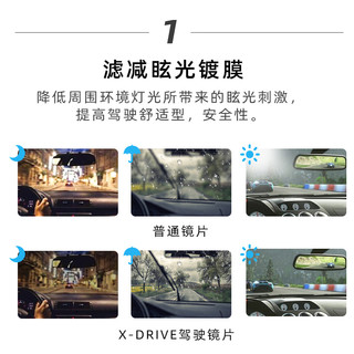 视焦点韩国凯米驾驶型镜片防蓝光防眩光X-Driver