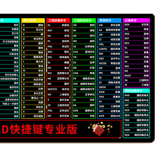 SUONENG 索能 KB-3X 鼠标垫 1000*500*3mm CAD快捷键专业版