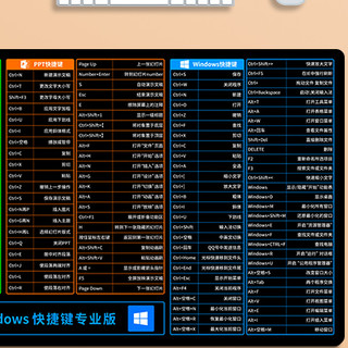 SUONENG 索能 KB-3X 鼠标垫 1000*500*5mm WPS+Windows快捷键专业版