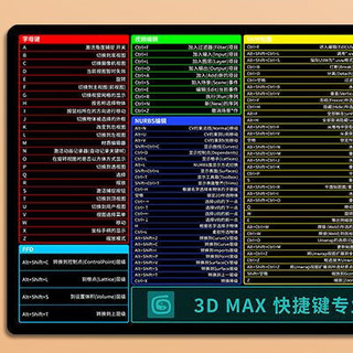 SUONENG 索能 KB-3X 鼠标垫 900*400*5mm 3D MAX快捷键专业版