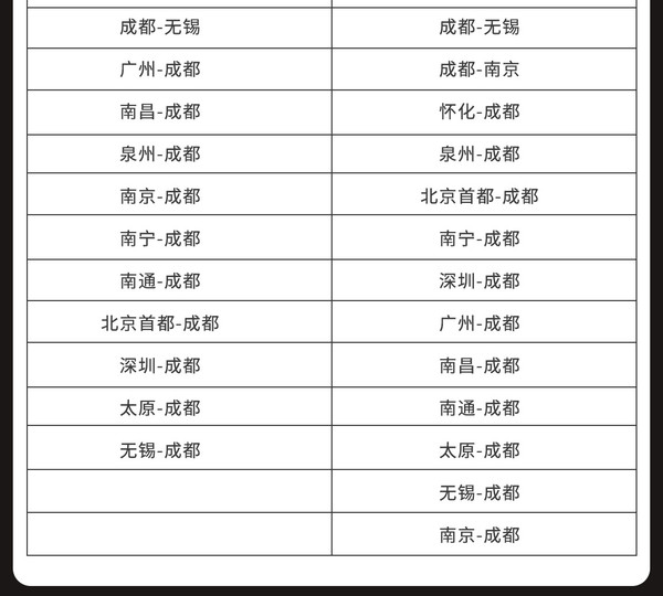 深圳航空 公务舱次卡