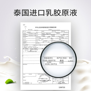 睡眠博士 90%含量泰国原液进口传统波浪型天然乳胶枕枕头枕芯单枕   60*40*10/12 灰色