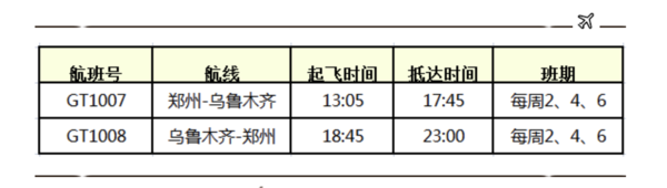 桂林航空航线回归！郑州=乌鲁木齐航线