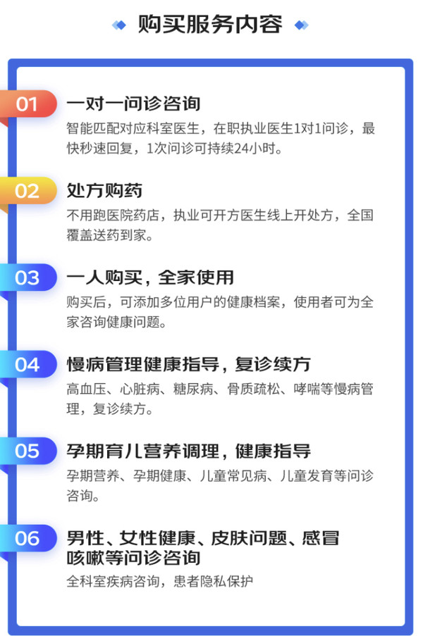 京东健康 单次问诊月卡