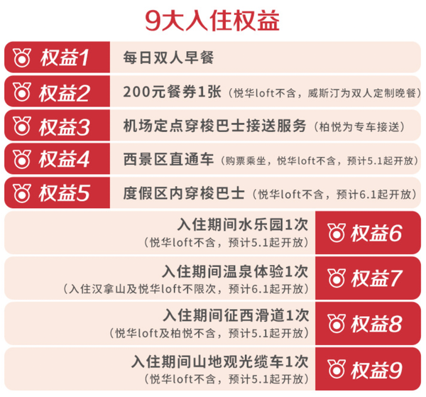 价格洼地来了，错峰出游！长白山万达度假区4店1晚通兑套餐含征西滑道/骑行