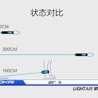 MOLOKAI 桨板脚绳 70301