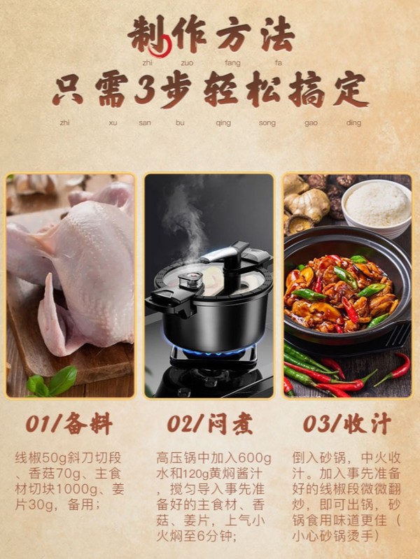 杨铭宇 黄焖鸡酱料 120g