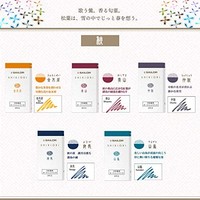 Prime会员：SAILOR 写乐 四季织系列 彩色钢笔墨囊 5色套装 3支/盒 5色共5盒