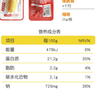 ishape 优形 低脂鸡胸肉肠 黑胡椒味 25g*8袋