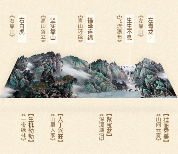 尚得堂 墨翁《源远流长》165x85cm 宣纸 画芯