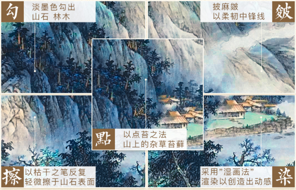 尚得堂 周国耀《紫气东来》165x85cm 宣纸 画芯