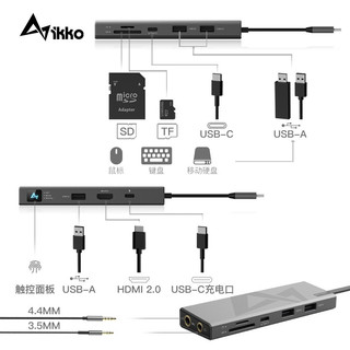 艾刻(IKKO)ITX01 Type-C扩展坞华为苹果M1 Mac USB拓展坞笔记本扩展4K投屏 ITX01