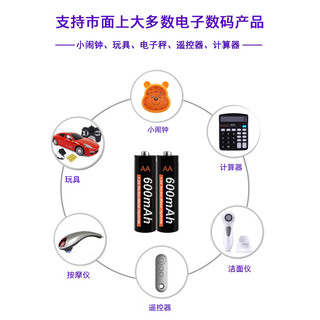 PALO 星威 充电器 充电套装 5号/7号充电电池 适用于鼠标玩具遥控器 常亮充电器【直插款】+五号七号各四节 规格 PL-C702